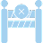 Edge cases
